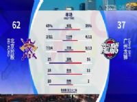 CBA��������32�� �����ع�VS������ʨ 20240120���ﲩ��������