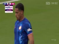 Ӣ������ �ж���VS����˹ά�� 20250413