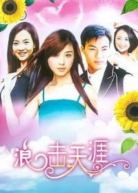 �˻�����