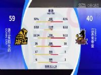 CBA32 㽭ҩVSտϵ 20240119ԭ