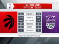 NBA��ǰ�� ����VS���� 20251009