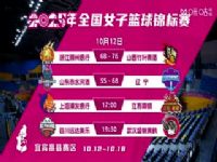 ȫ��Ů����������� �Ϻ��ַ�����VS�����ϸ� 20251012